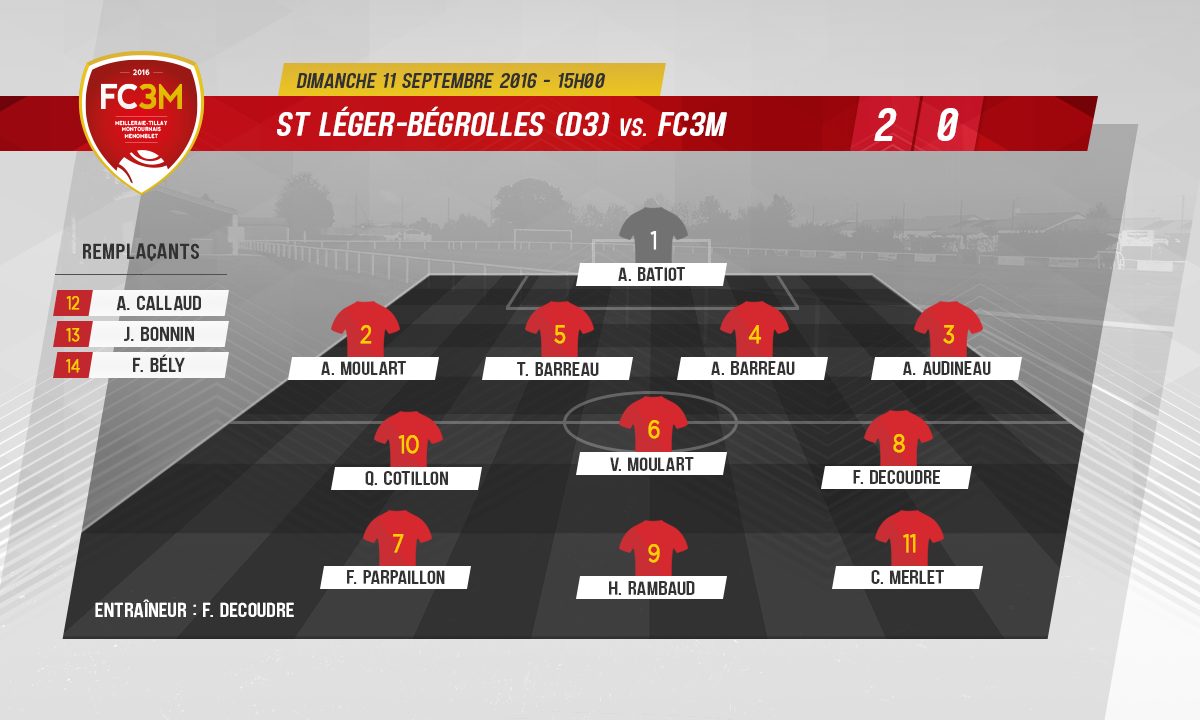 Le XI de départ du FC3M