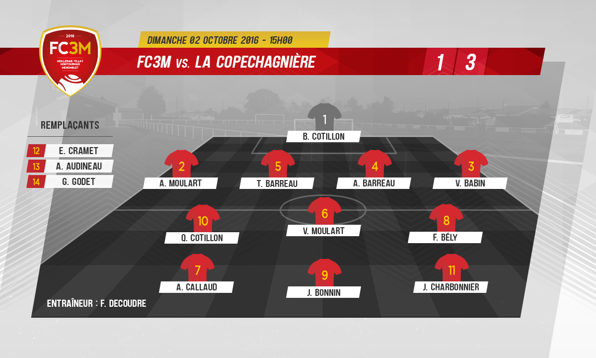 fc3m_copechagniere