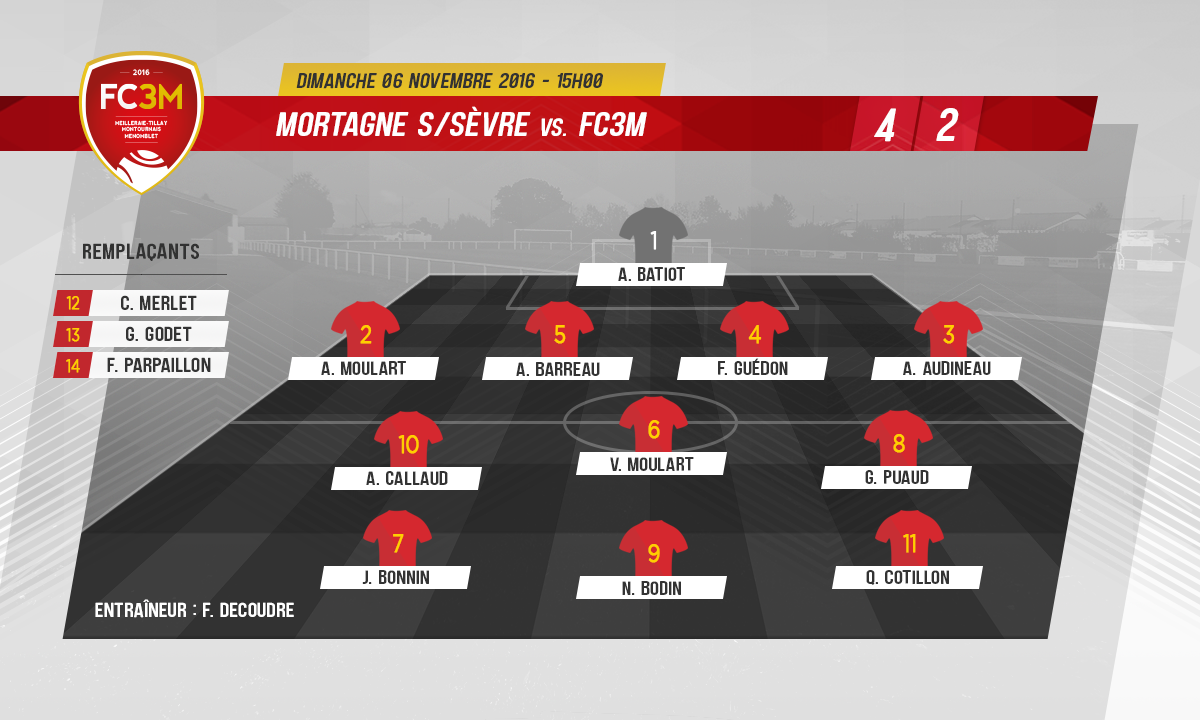 mortagne_fc3m