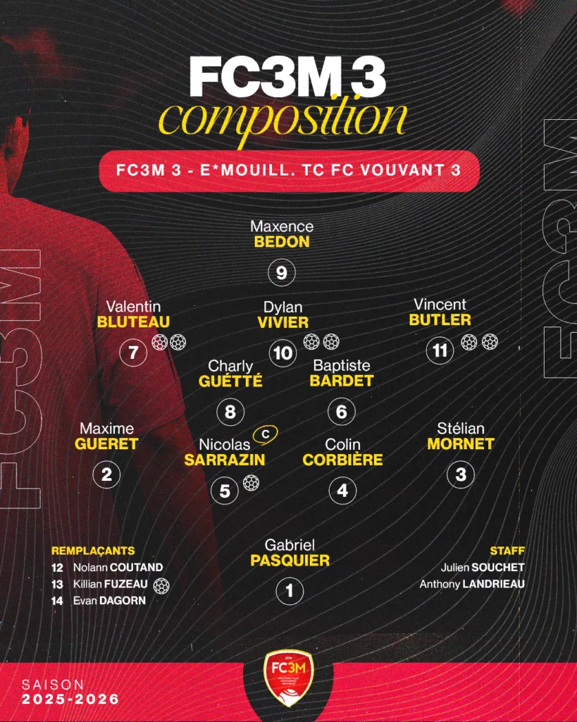 Photo : Championnat : L’équipe fanion et la 3 raflent tout, l’équipe réserve partage les restes !