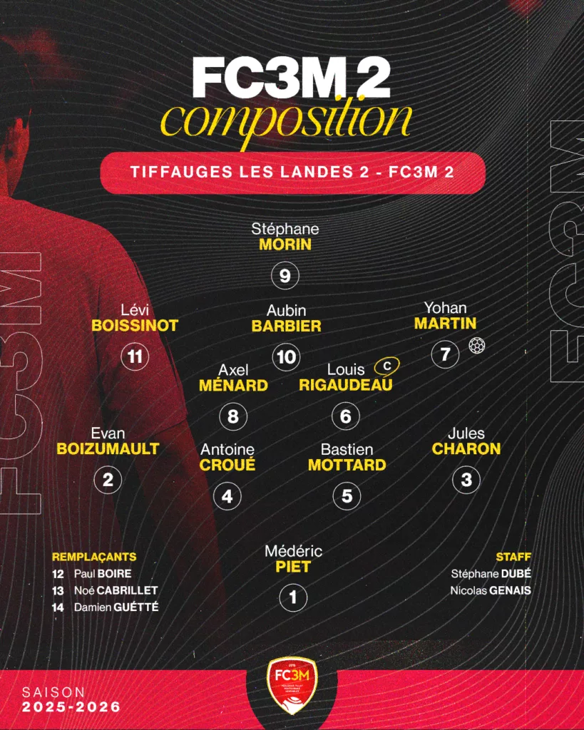 Photo : Championnat : L’équipe fanion et la 3 raflent tout, l’équipe réserve partage les restes !